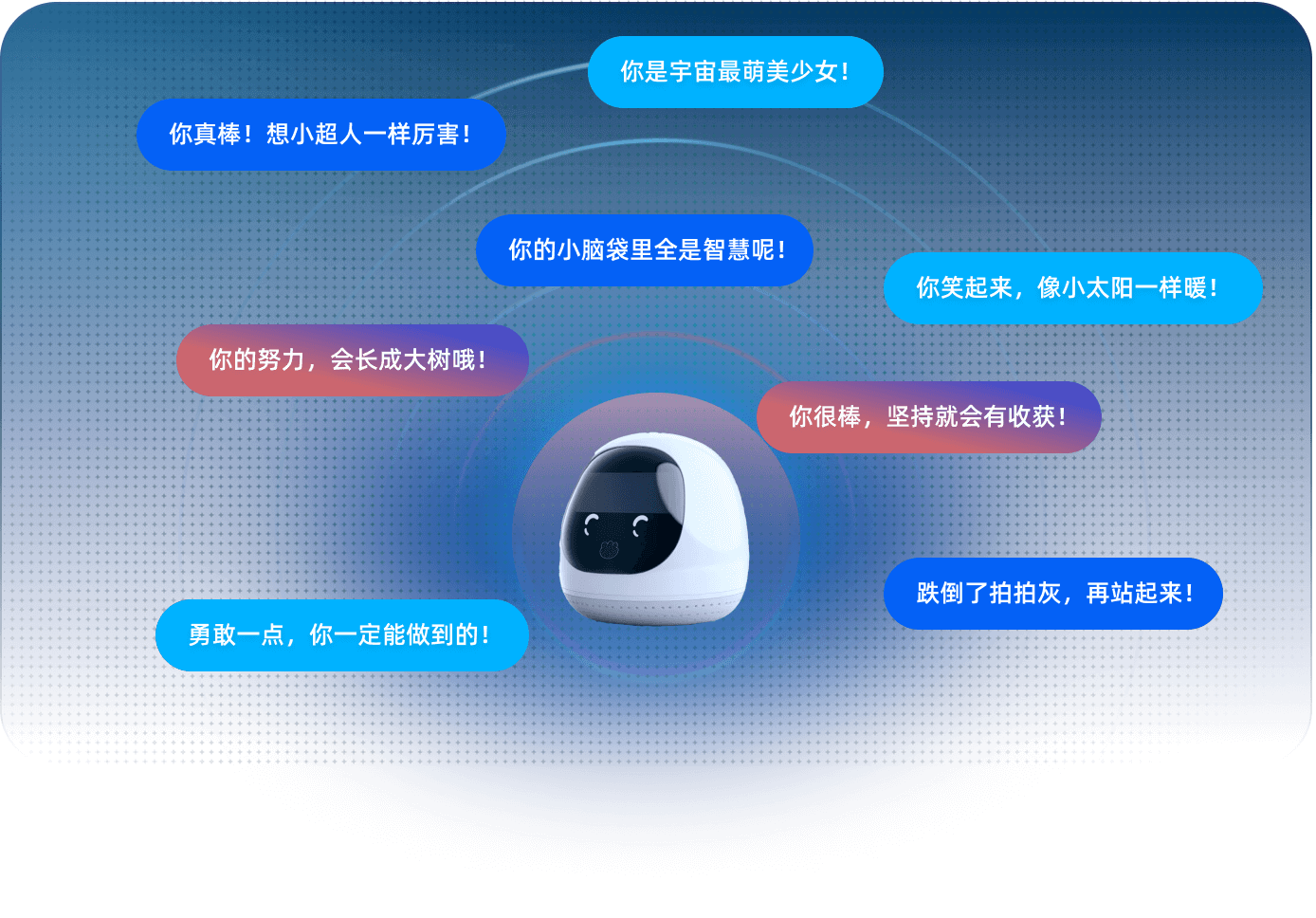 讯飞机器人超脑平台-让智能机器人开发更简单